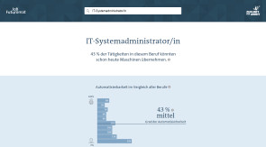 job-futuromat-sysadmin.png 