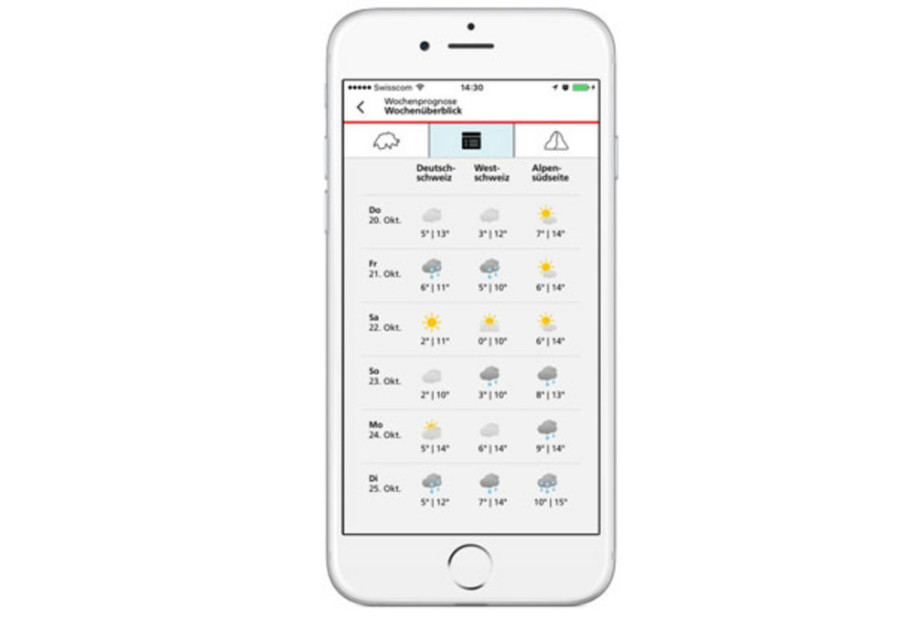 Meteoschweiz, Meteoschweiz Gewinnt In Der Kategorie Innovation Netzwoche, Meteosvizzera), officially the federal office of meteorology and climatology, is an office of the federal administration of switzerland.