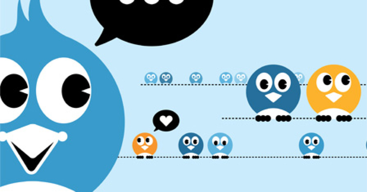 Social Media Als Crm Strategie Computerworld Ch