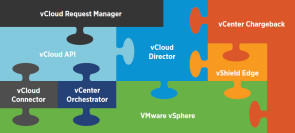 Overview_VMware_Cloud.jpg 