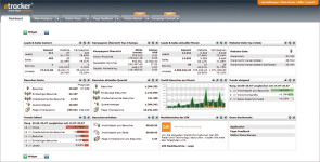 etracker_Dashboard.jpg 
