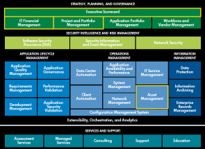 HP_IT_Performance_Suite.jpg 