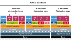 Lead_VirtualMachines.jpg 