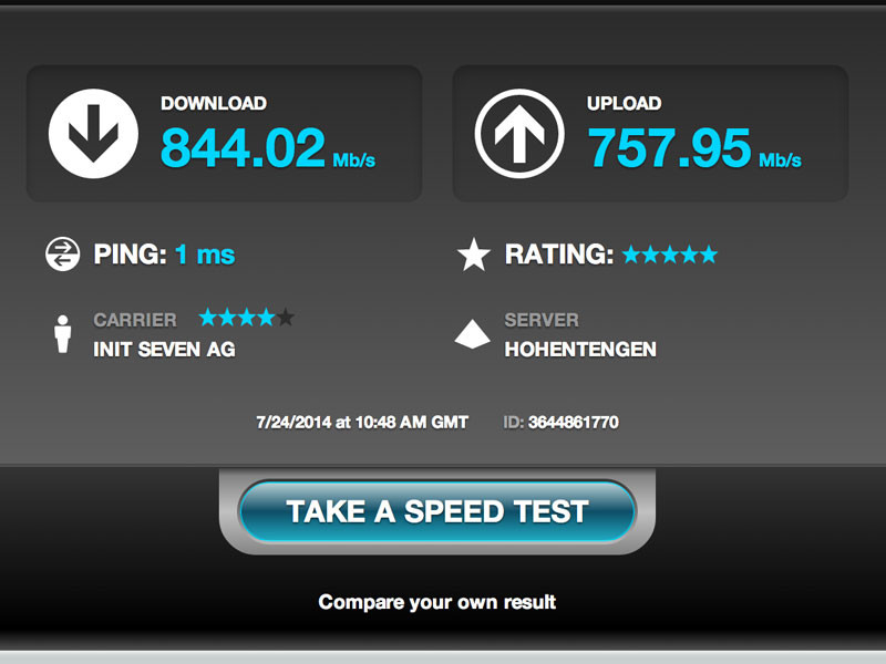 Das Schnellste Internet Der Schweiz Computerworld Ch