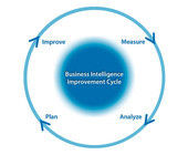 business_intelligence_illu.jpg