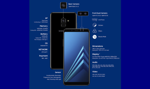 Das Samsung Galaxy A8 (2018) 