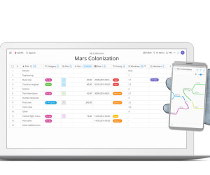 Zenkit startet für Windows, MacOS und Linux