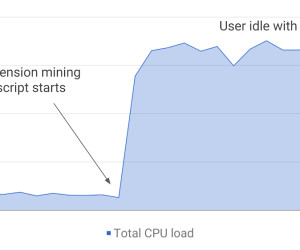 Chrome Web Store verbannt Crypto-Miner
