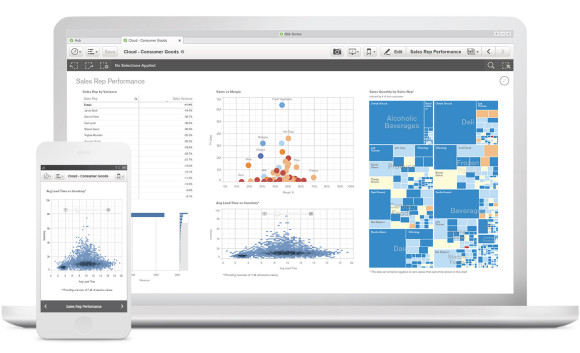 Qlik Sense