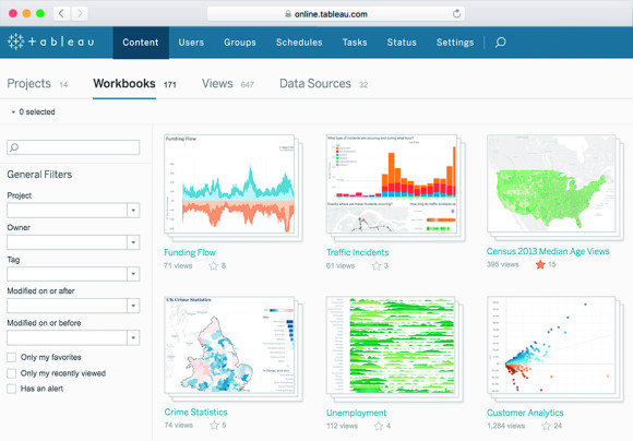 Tableau Online