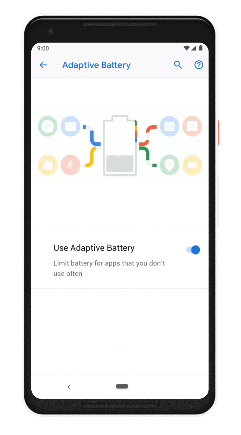 Adaptive Battery.