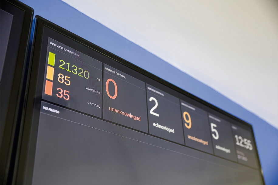 Operational Excellence Als Managed Service Provider Computerworldch